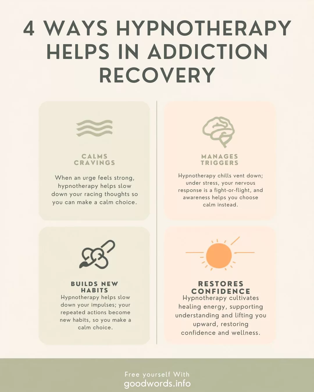 How Hypnotherapy Helps in Addiction Recovery
